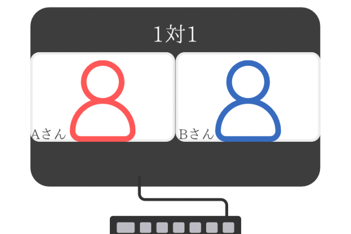 オンラインでマッチング後は週末デートのイメージ画像