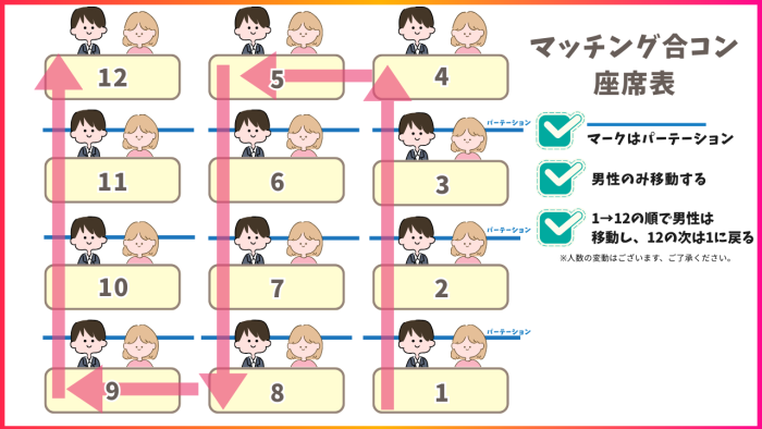 パーティーのご紹介のイメージ画像