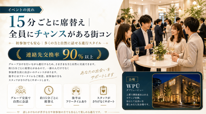 距離が縮まること間違いなしのイメージ画像