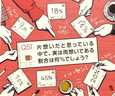 【イベント集合場所】のイメージ画像