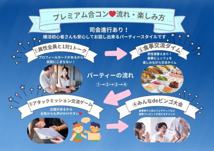 ※要確認事項のイメージ画像