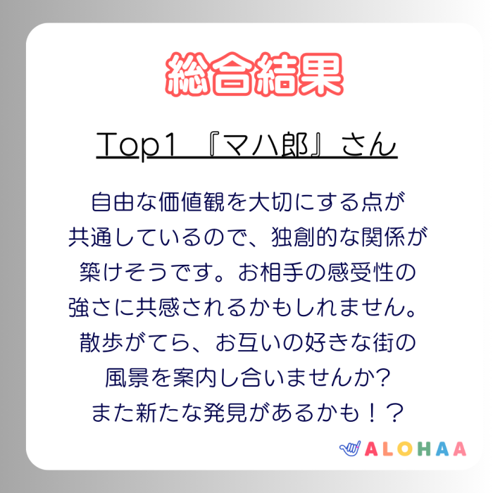 AI相性診断総合結果のイメージ画像