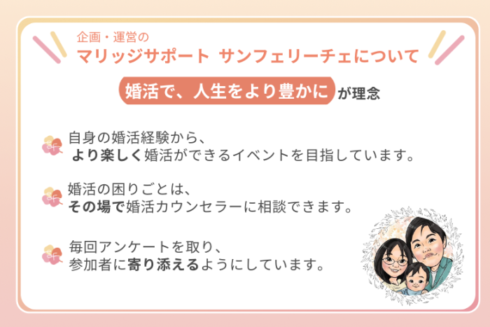 企画運営会社についてのイメージ画像