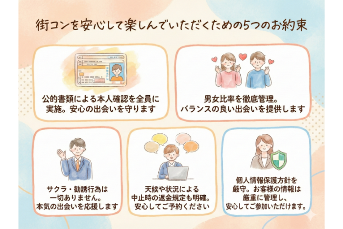 安心して出会える街コン：5つのお約束のイメージ画像