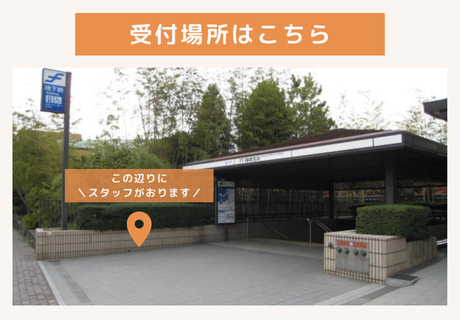 IBJ Matchingの特長のイメージ画像