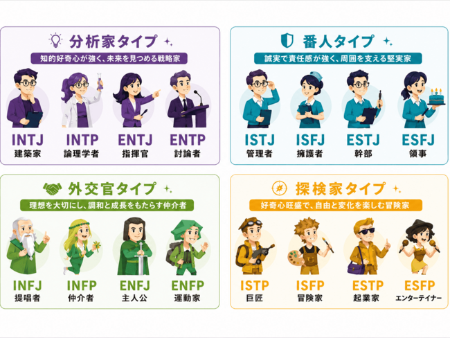 話題ののイメージ画像