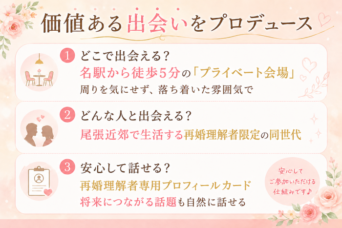 再婚者様を応援する３つのポイントのイメージ画像