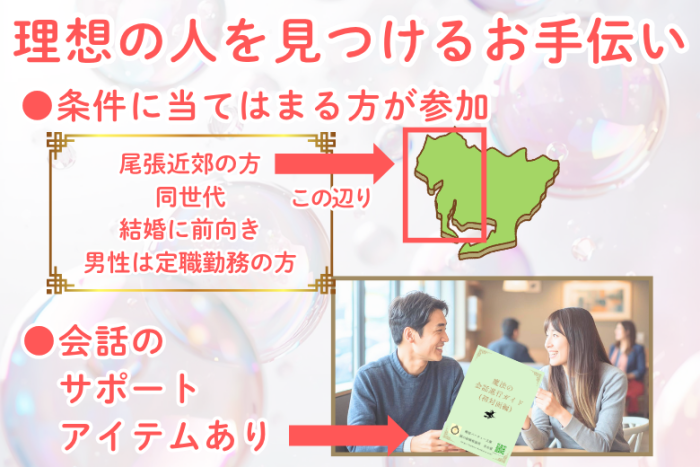 ③素敵な出会いを応援しますのイメージ画像