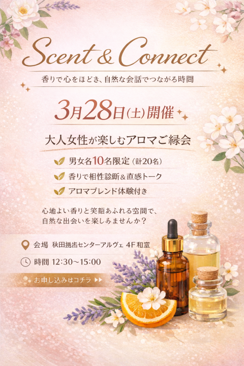 香りのコンパスのイメージ画像