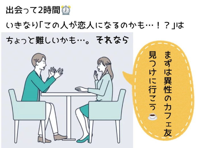 イベント感覚でお気軽に♪のイメージ画像