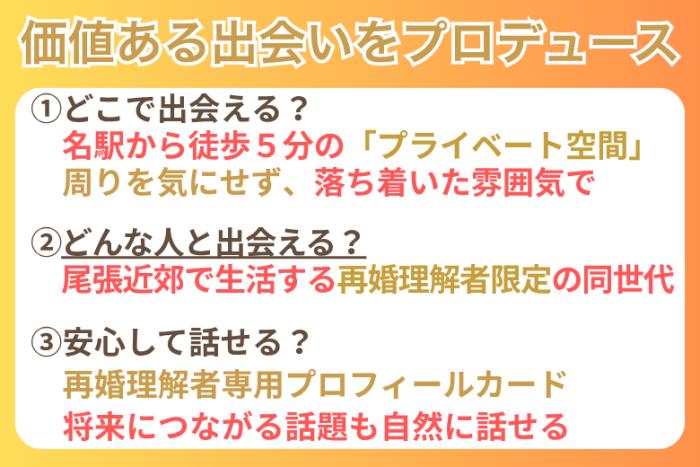 ３つの特徴のイメージ画像