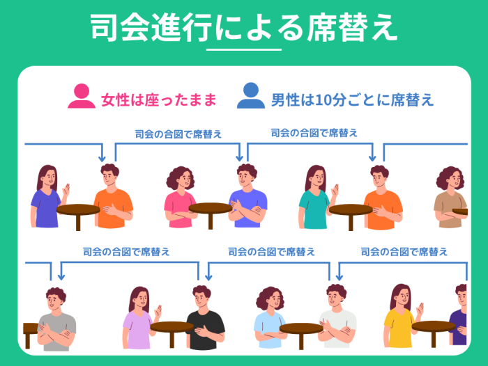 マリエルが初心者に選ばれる理由！のイメージ画像