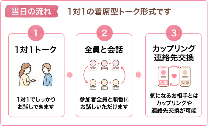＝＝＝詳細情報＝＝＝のイメージ画像