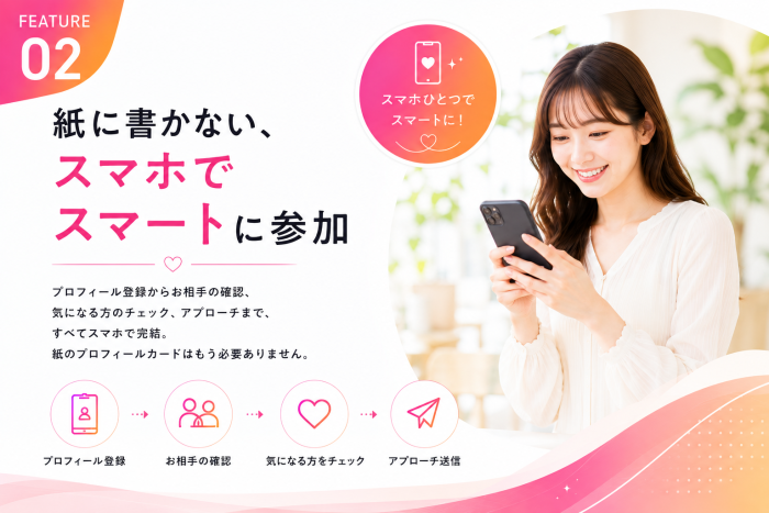 パーティーのポイントのイメージ画像