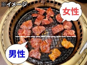 ※要確認事項のイメージ画像