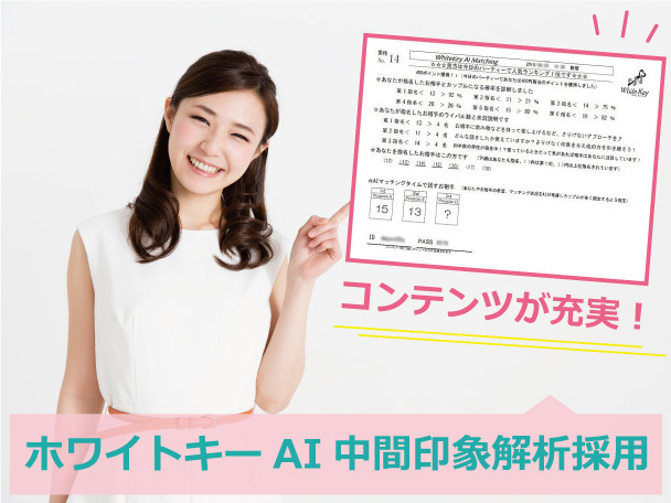 パーティー説明のイメージ画像