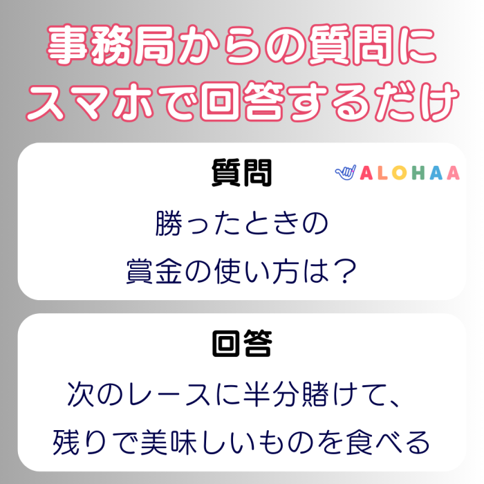 AI相性診断の手順のイメージ画像