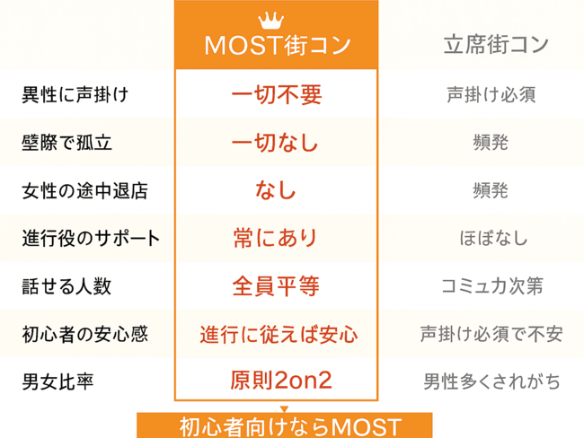 イベントの概要のイメージ画像