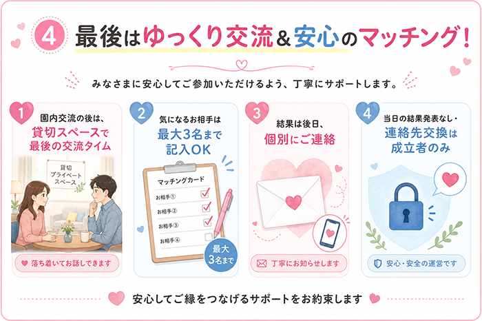 このイベントの特徴のイメージ画像