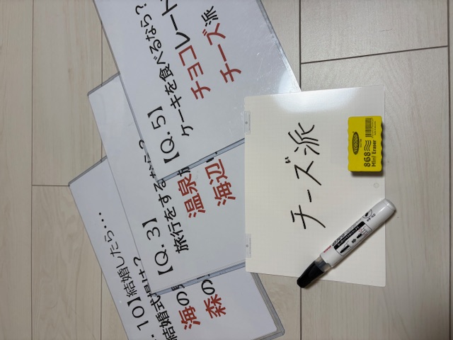 パーティー内容のイメージ画像