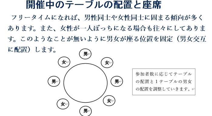 ＬＯＶＥコン応援プロジェクトのイメージ画像