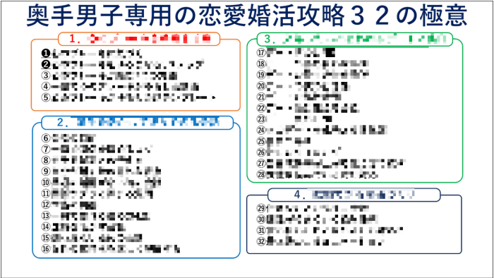 奥手男子が一撃で彼女できる攻略を解説！のイメージ画像