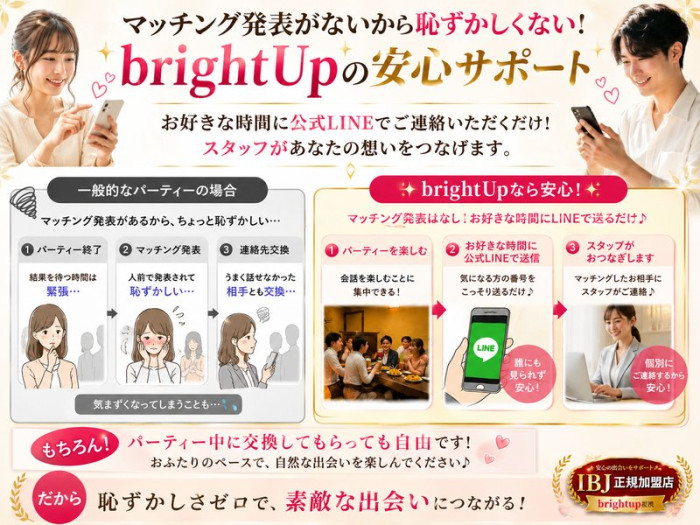 IBJ正規加盟店だから安心のイメージ画像